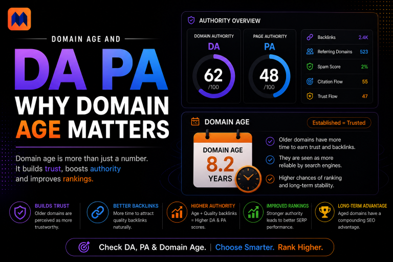 Domain Age vs DA PA